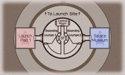 Схема поперечного сечения Космического центра, показывающая круговой рельс, используемый для перехода от стартовой площадки №1 к Космическому музею.