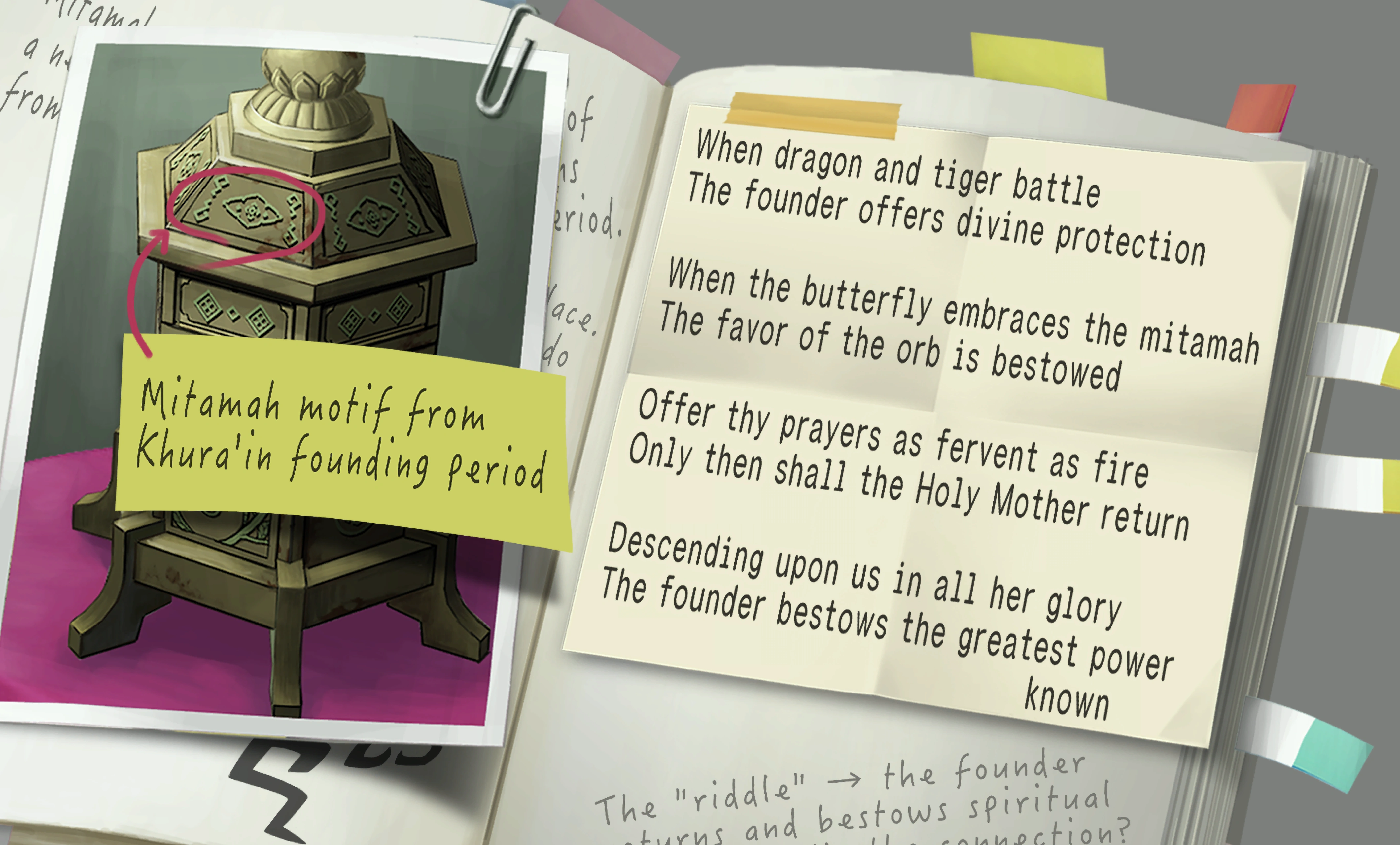 Заметки доктора Баффа о сундуке сокровищ.