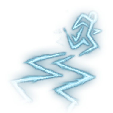 Заклинание Поспешное отступление