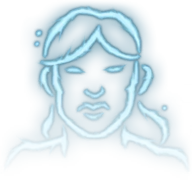 Disguise Self Femme Strong Human