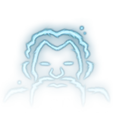 Disguise Self Masc Dwarf