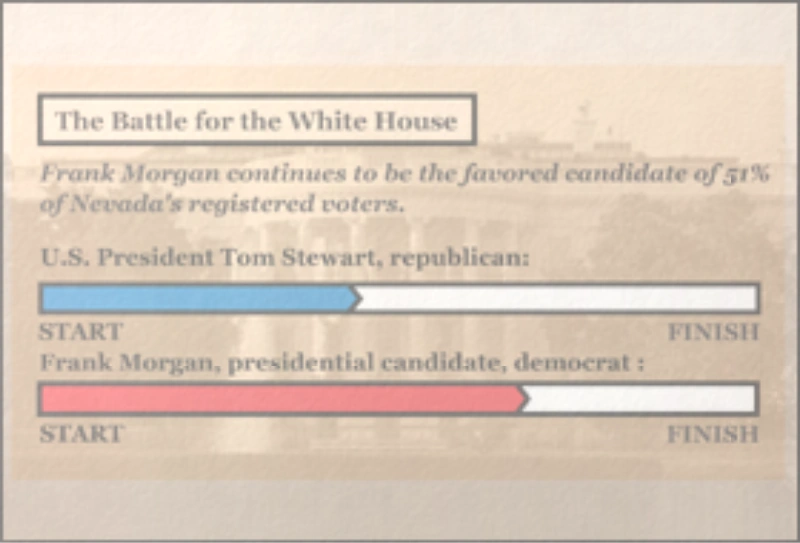 Респонденты Морган бьёт Стюарта