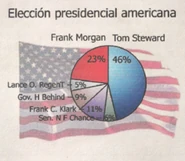 Урожайный год