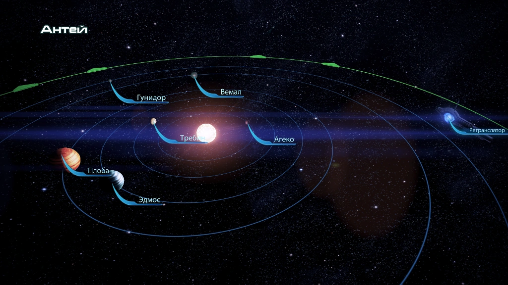 Система Антей