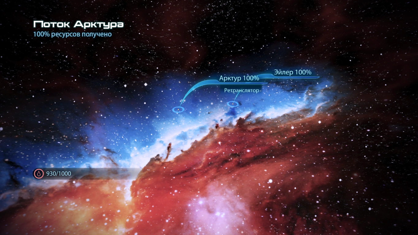 Поток Арктура