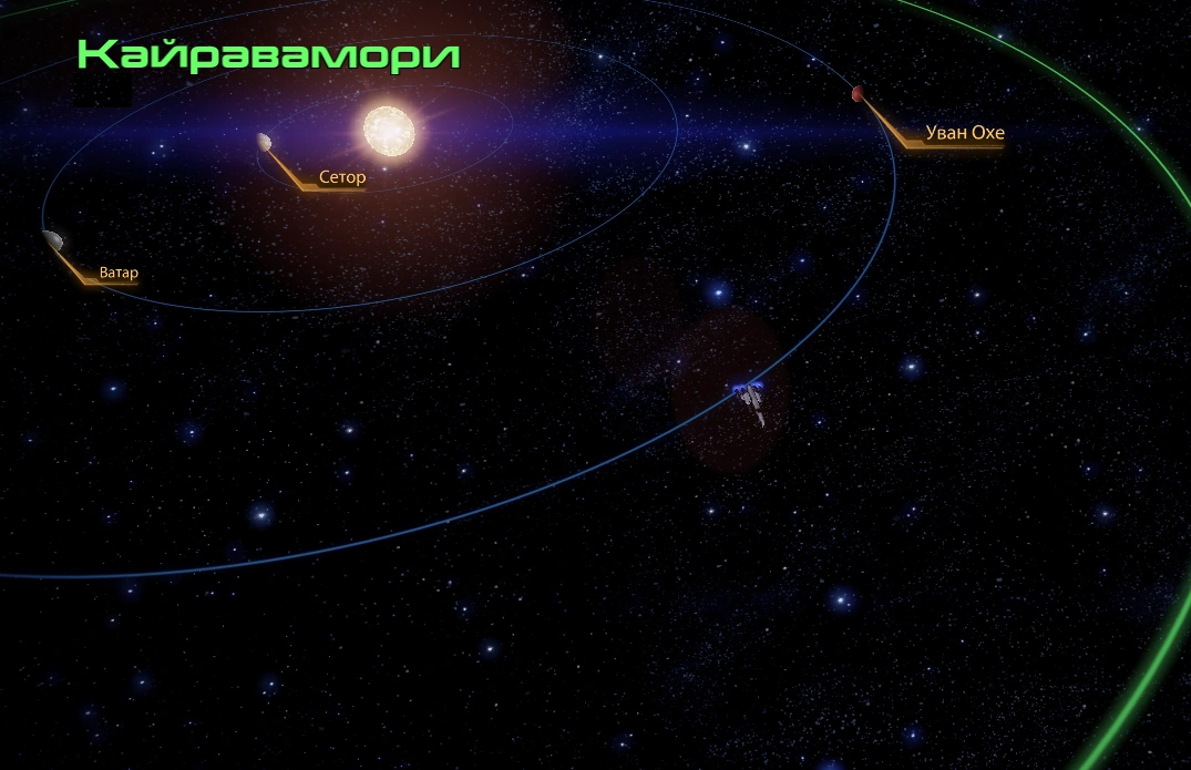 Кайравамори