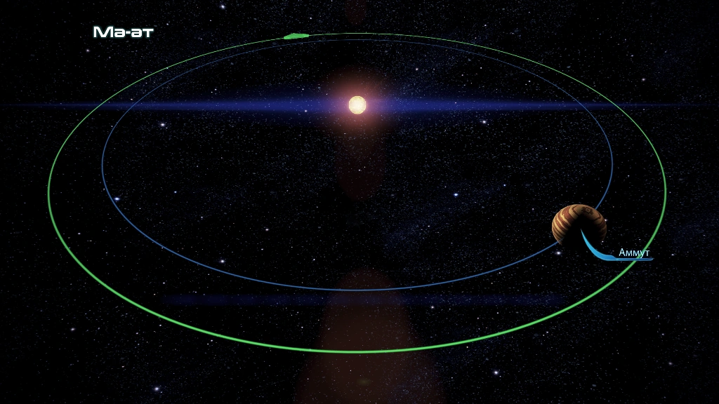 Система Ма-ат