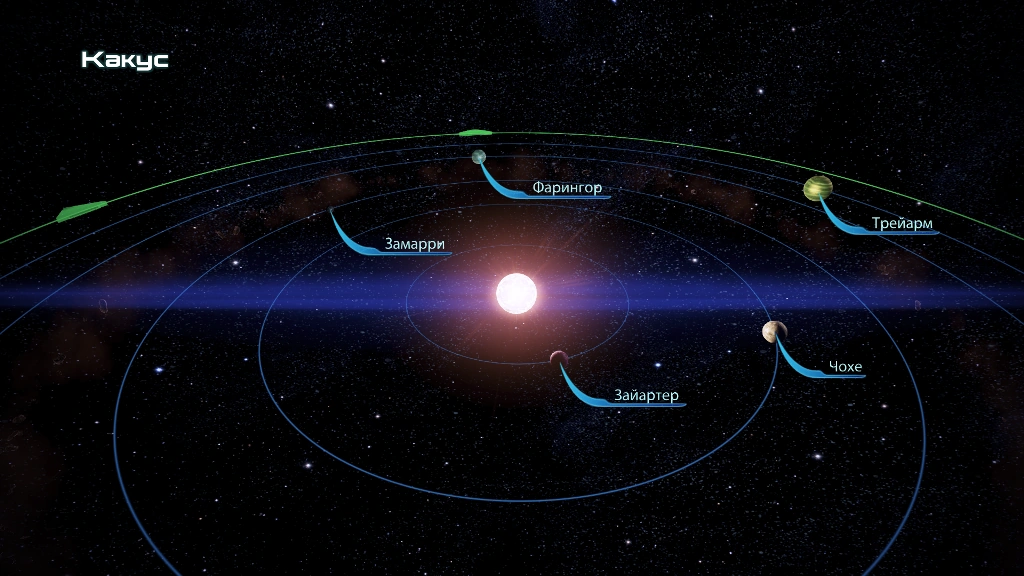 Система Какус