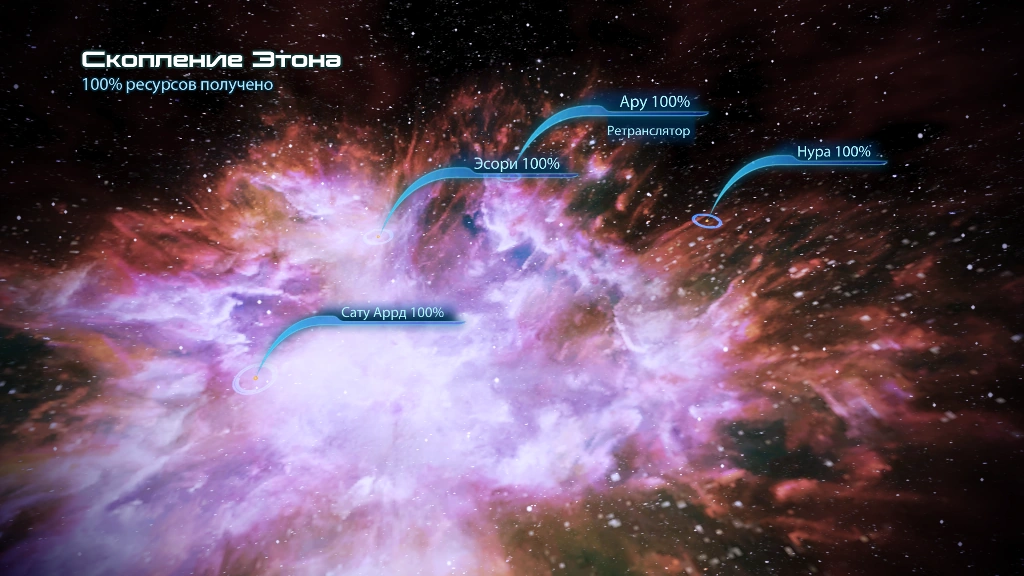 Скопление Этона