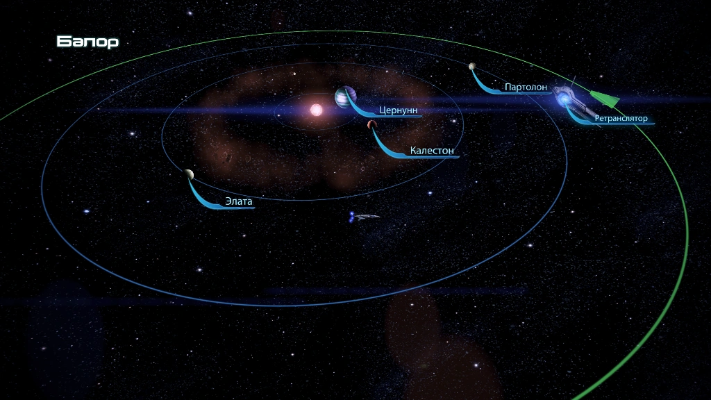 Система Балор