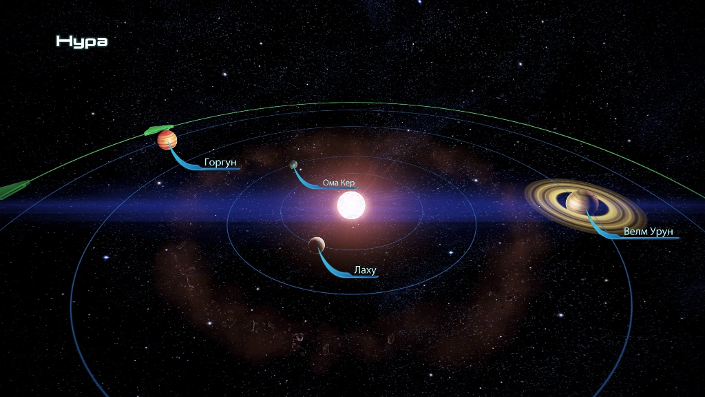 Система Нура