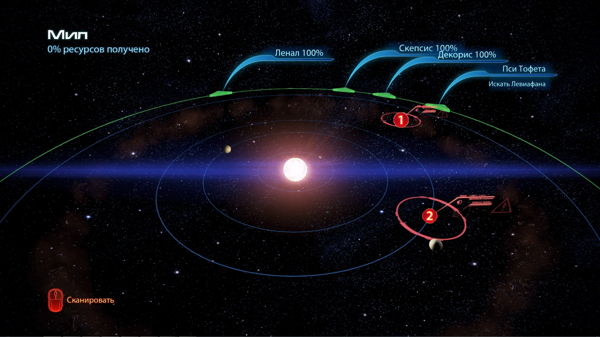 Мил(сканирование)
