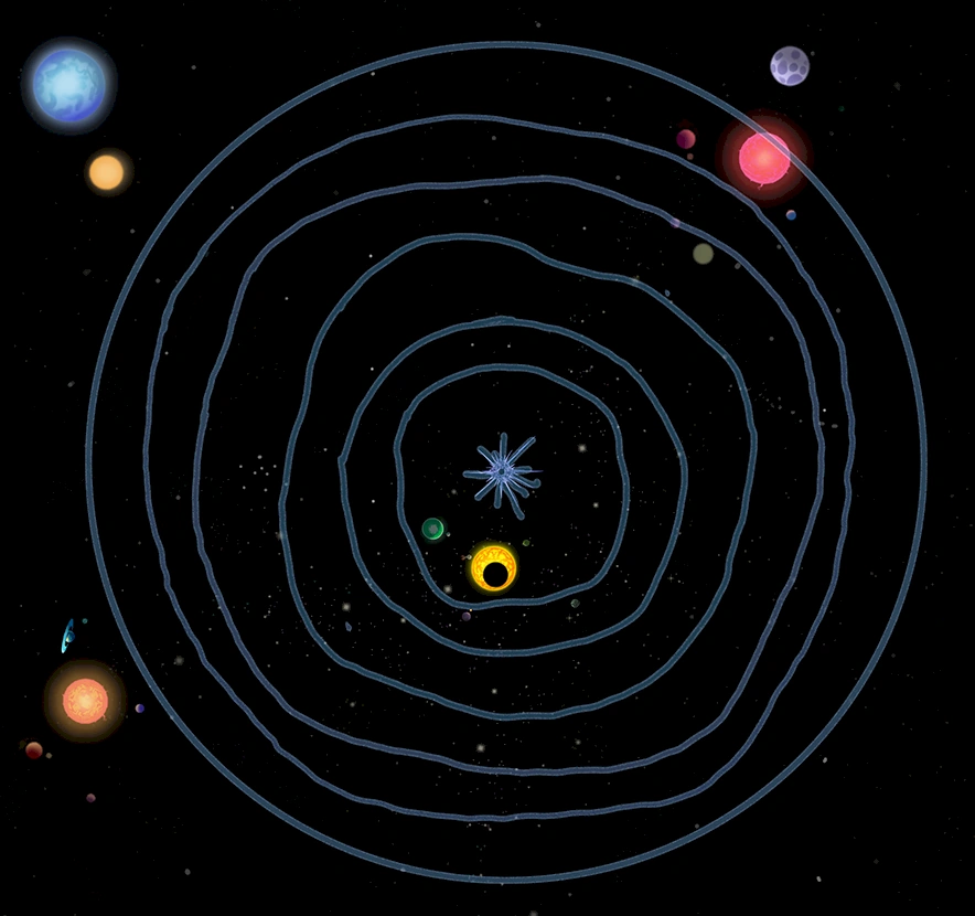 Око посылает сигнал