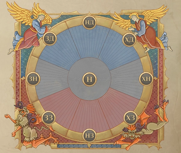 Мировоззрение