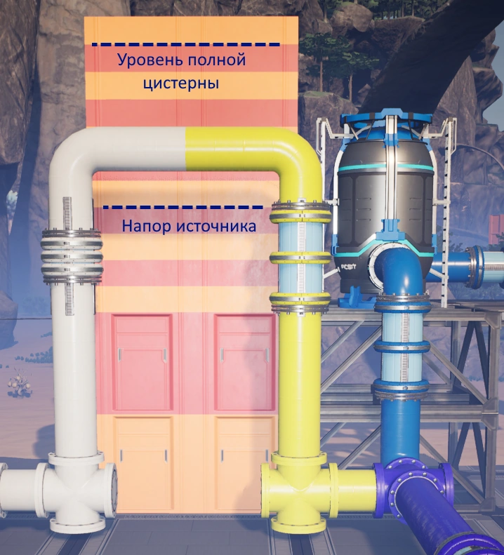 Перелив Решение2