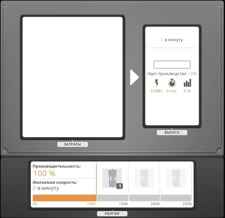 Дисплей производительности