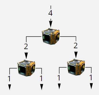 Балансировщик 4-1