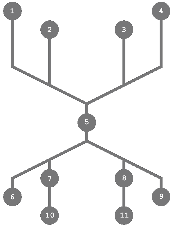 ММА Инопланетные организмы2