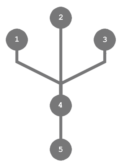 ММА - Питательные вещества