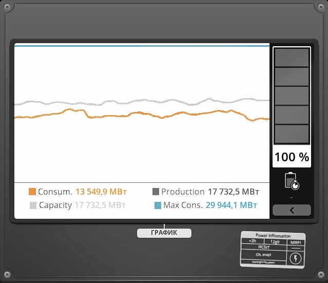 Накопитель график1