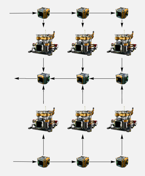 Шина двойная