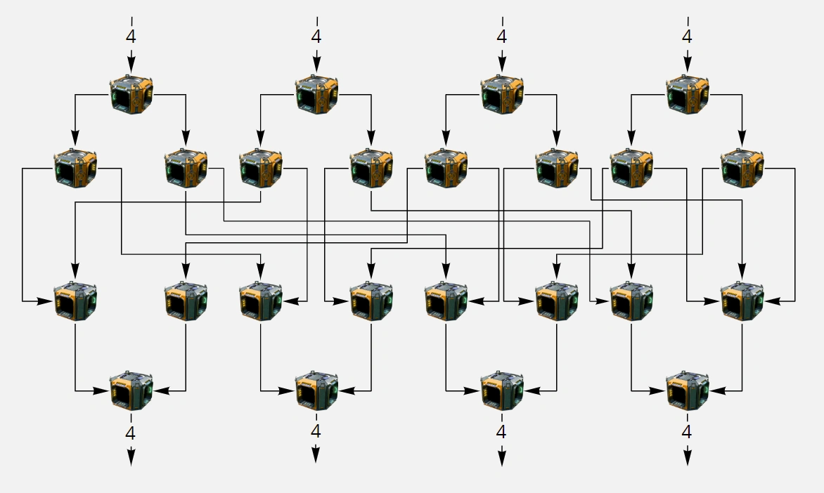 Балансировщик 4х4