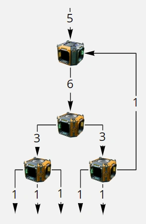 Балансировщик 5-1