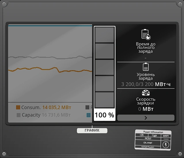 Накопитель график2