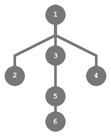 ММА Энергослизни