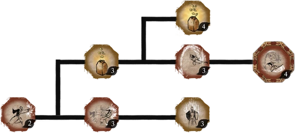 "Стиль храма"