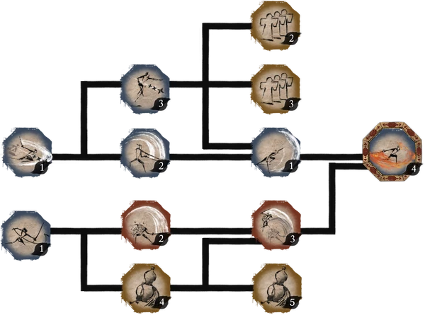 "Стиль с протезом"