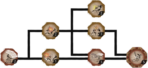 "Стиль Асина"