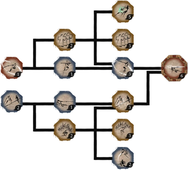 "Стиль синоби"