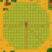 Радиус пугала (с линейкой)