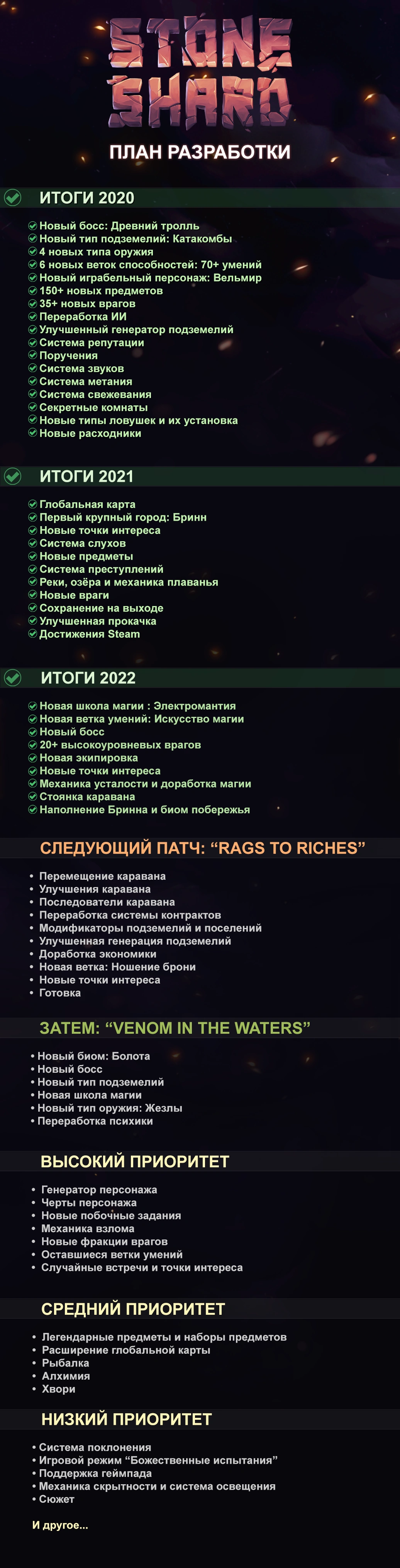 План разработки