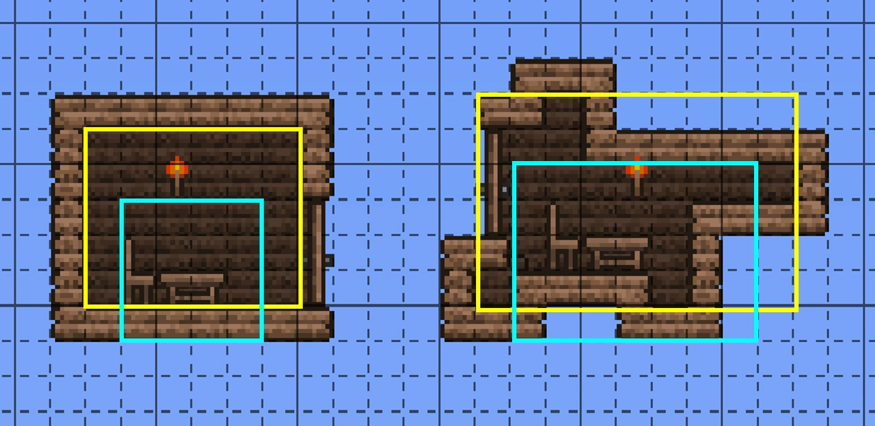 Жёлтый прямоугольник — внутренняя площадь, голубая — область "блоков дома".