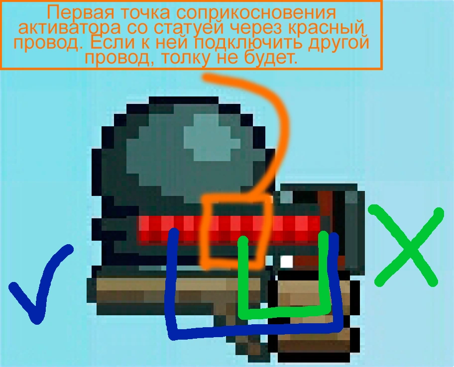 Правильное подключение проводов