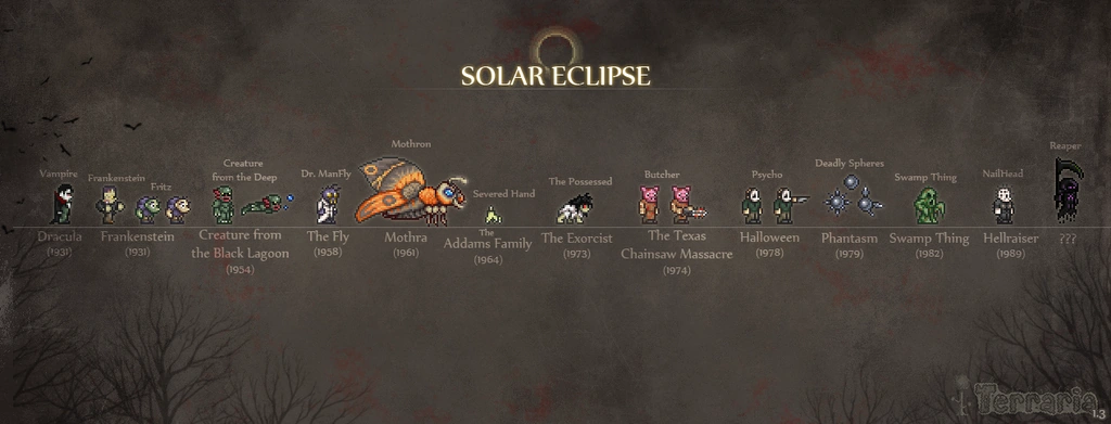 Враги Солнечного затмения и соответствующие им фильмы ужасов XX века.