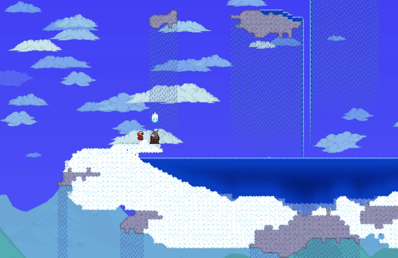 Типичное Парящее озеро