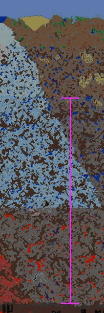 Розовой полосой показана глубина Пещер.