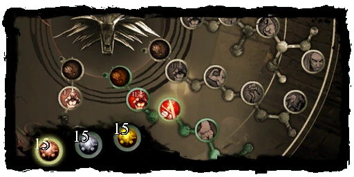 Ведьмак развитие персонажа