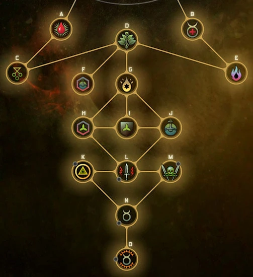 8931 P9DC2nqz6i alchemy