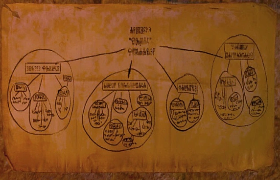 Структура ганзы