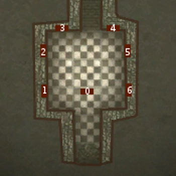 Последовательность зажения свечей